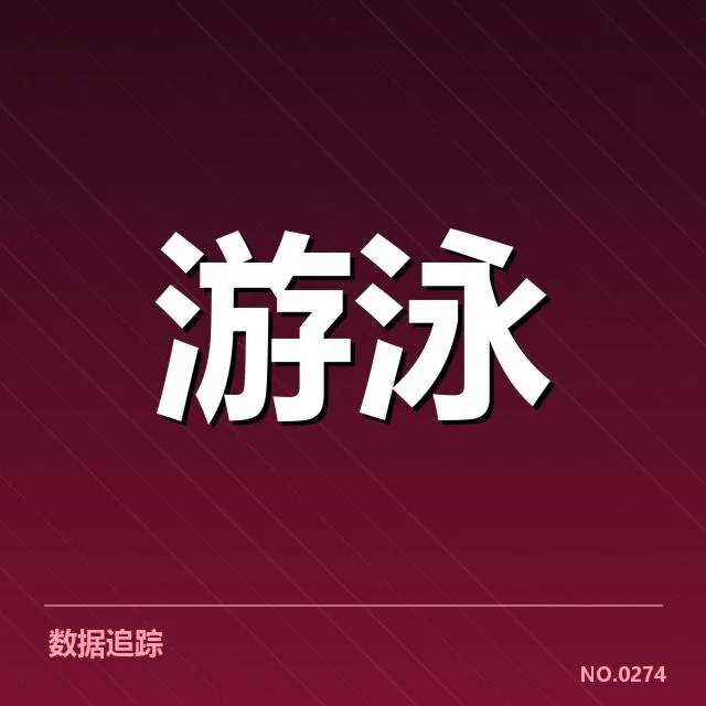 世锦赛中国队主要金牌及具体数据